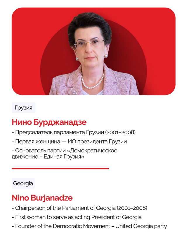 Спикер Astana Women Summit 2026